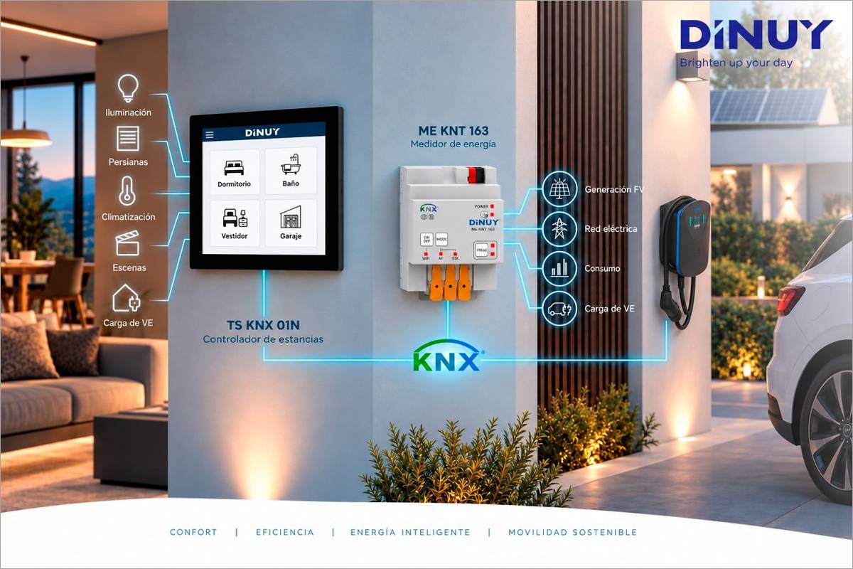 La gama KNX de Dinuy se amplía con nuevas soluciones para el control inteligente de edificios y la gestión energética